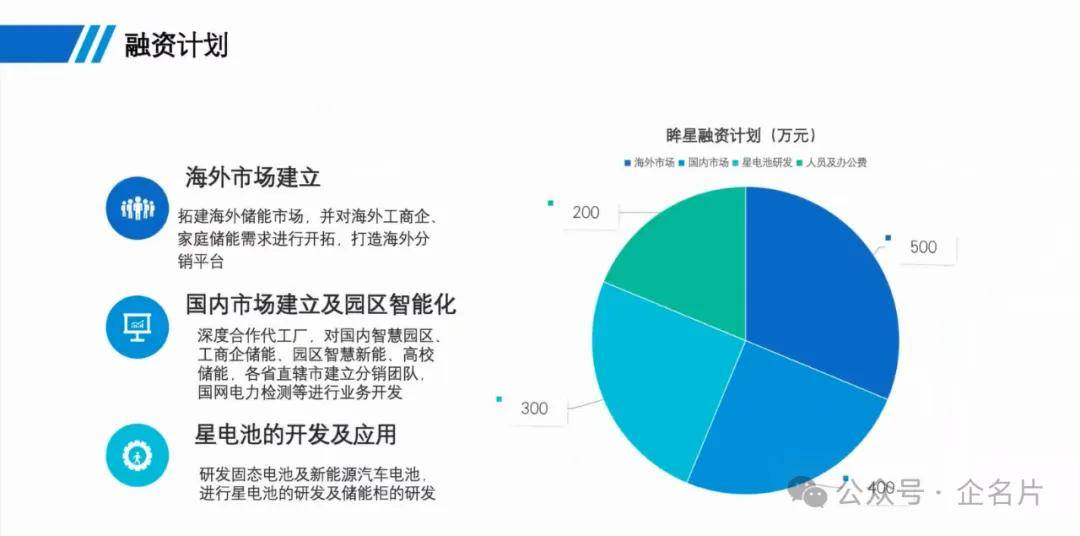片路演】智能制造专场路演活动回顾AG旗舰厅中国区【2024企名(图5)