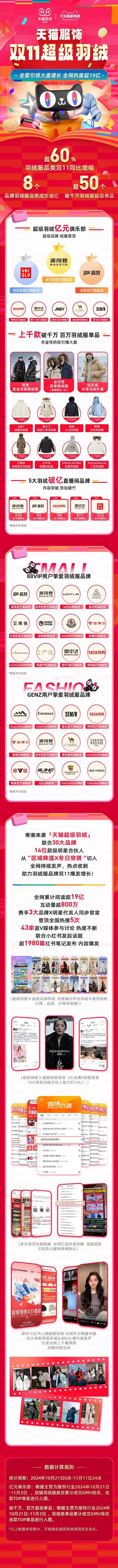 在即这家中国企业打响品质保卫战AG旗舰厅网站羽绒服行业革新(图4)