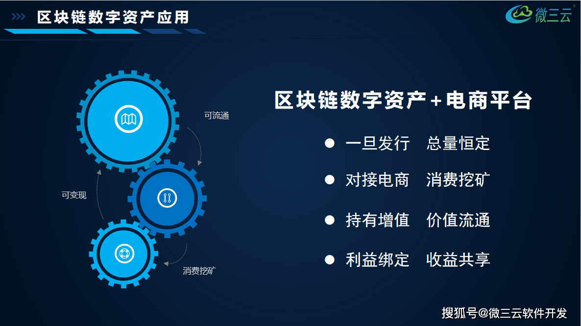 级APP去中心化共治DAO生态数字电商模式AG旗舰厅网微界超级链数商系统：微三云超(图2)