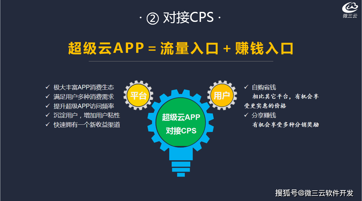 级APP去中心化共治DAO生态数字电商模式AG旗舰厅网微界超级链数商系统：微三云超(图4)