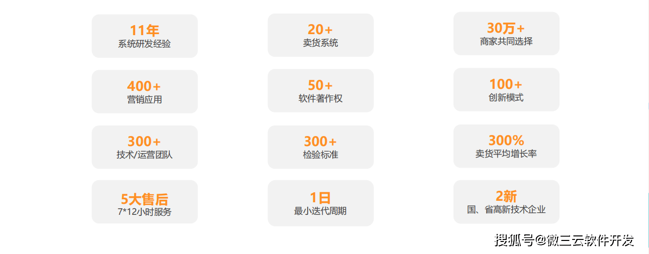 级APP去中心化共治DAO生态数字电商模式AG旗舰厅网微界超级链数商系统：微三云超(图17)