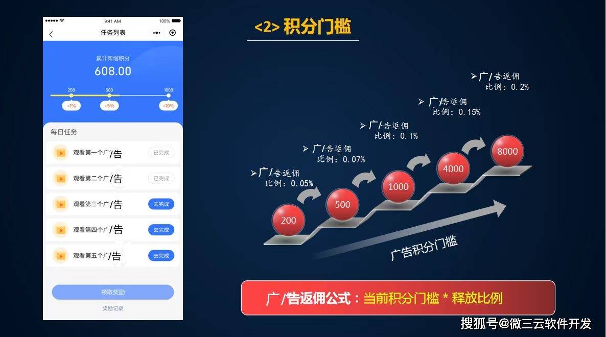 级APP去中心化共治DAO生态数字电商模式AG旗舰厅网微界超级链数商系统：微三云超(图20)