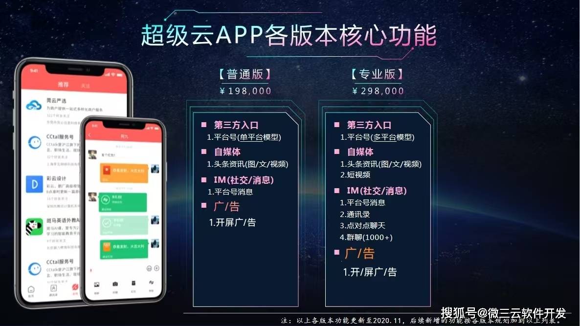 级APP去中心化共治DAO生态数字电商模式AG旗舰厅网微界超级链数商系统：微三云超(图22)