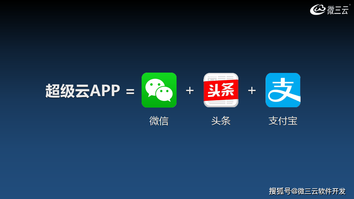 级APP去中心化共治DAO生态数字电商模式AG旗舰厅网微界超级链数商系统：微三云超(图24)